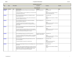 CRCOG CT Legislative Weekly Report 1/15/21 Time Item Committee