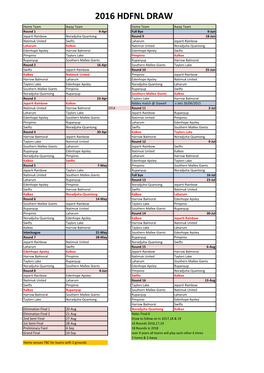 2016 Hdfnl Draw