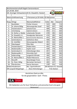 Einzelwertung Herrn.Xlsx