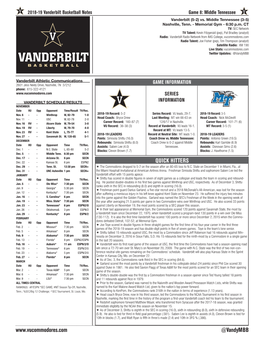 Middle Tennessee Vanderbilt (5-2) Vs