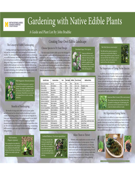 Gardening with Native Edible Plants a Guide and Plant List By: John Bradtke