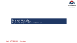 Market Masala… the Flavors That Influenced the Market This Week