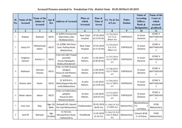 Accused Persons Arrested in Ernakulam City District from 05.05.2019To11.05.2019
