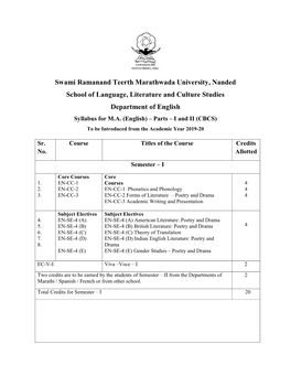 Syllabus for MA (English) – Parts – I and II