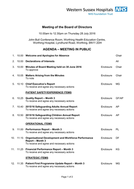 Meeting of the Board of Directors AGENDA