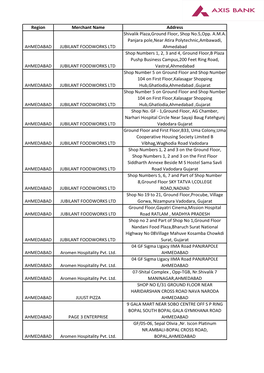 List of Contactless Merchant Terminals