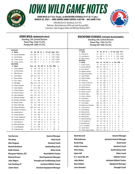 Iowa Wild Game Notes