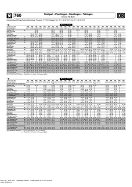 Stuttgart - Plochingen - Reutlingen - Tübingen 760 Neckar-Alb-Bahn