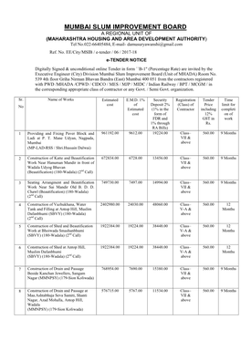 MUMBAI SLUM IMPROVEMENT BOARD a REGIONAL UNIT of (MAHARASHTRA HOUSING and AREA DEVELOPMENT AUTHORITY) Tel No.022-66405484, E-Mail- Damusuryawanshi@Gmail.Com