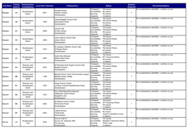 City Ward Polling District Parliamentary Constituency Local