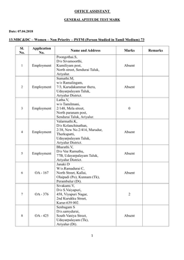 GENERAL APTITUDE TEST MARK Absent List73 0.Pdf