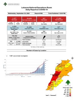 Lebanon National Operations Room Daily Report on COVID-19