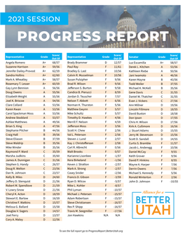 Download the Scores in a Printable One-Page