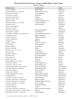 Pratt Trail Plant Checklist