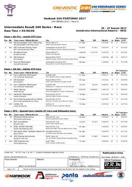 Intermediate Result 24H Series - Race 25 - 27 August 2017 Race Time = 03:00:00 Autodromo Internacional Algarve - 4652 Mtr