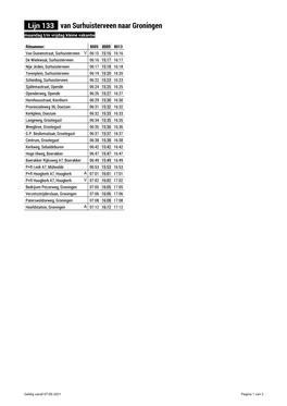 Lijn 133 Van Surhuisterveen Naar Groningen Maandag T/M Vrijdag Kleine Vakantie