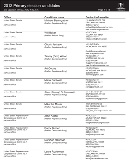 2012 Primary Election Candidates Last Updated: May 23, 2012 4:30 P.M