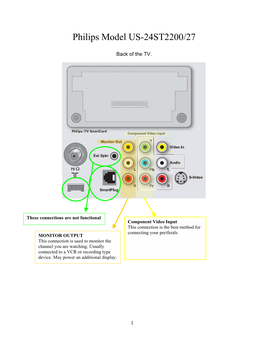 Philips Model US-24ST2200/27