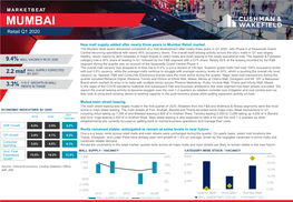 India- Mumbai- Retail Q1 2020