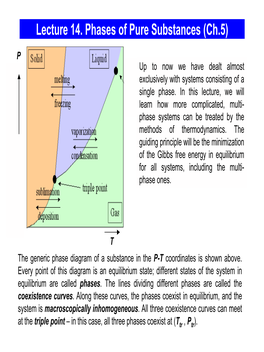 Lecture 14. Equilibrium Between Phases