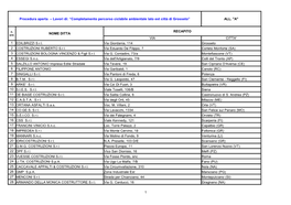 Completamento Percorso Ciclabile Ambientale Lato Est Città Di Grosseto” ALL