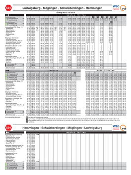 Ludwigsburg - Möglingen - Schwieberdingen - Hemmingen