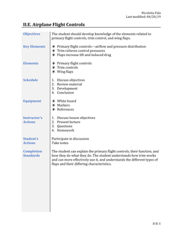 II.E. Airplane Flight Controls