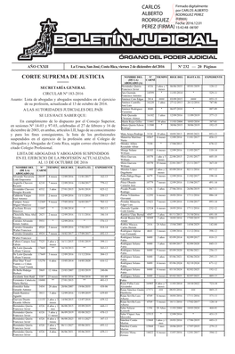 BOLETÍN JUDICIAL N° 232 De La Fecha 02 12 2016