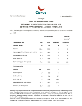 For Immediate Release 5 September 2019 Genus Plc ('Genus', The