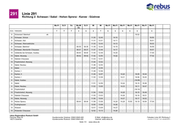 Buslinie 291 Richtung 2 : Schwaan / Sabel