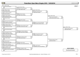 Isle of Man Men's Open Singles Results 2016