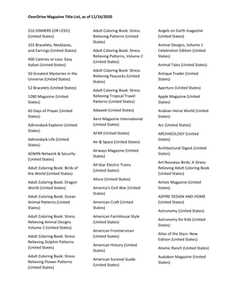 Overdrive Magazine Title List, As of 11/16/2020 $10 DINNERS (OR LESS