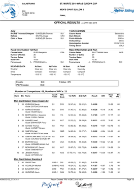 OFFICIAL RESULTS As of 14 DEC 2018