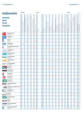 Herstellerverzeichnis 2017 Herstellerverzeichnis 2017 19