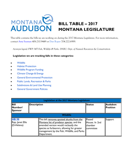 Bill Table – 2017 Montana Legislature