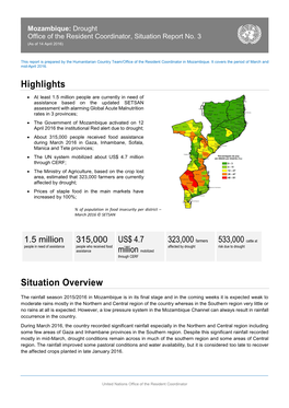 Highlights Situation Overview