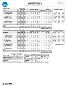 Box Score (PDF)