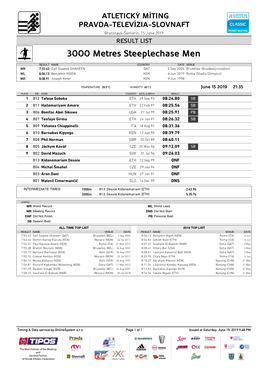 3000 Metres Steeplechase Men