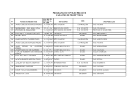 Programa Do Novilho Precoce Cadastro De Produtores 1