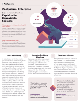 Explainable. Repeatable. Scalable. Pachyderm: Enterprise