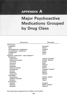 Ajor Psychoactive Medications Grouped by Rug Class