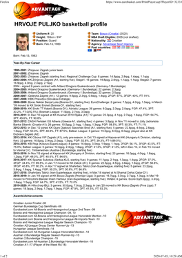 HRVOJE PULJKO Basketball Profile