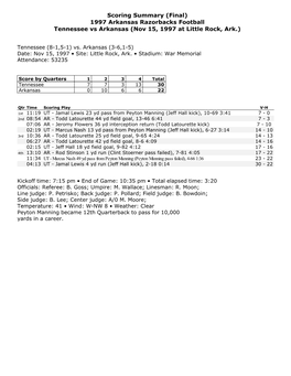 1997 Arkansas Razorbacks Football Tennessee Vs Arkansas (Nov 15, 1997 at Little Rock, Ark.)