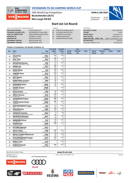 Start List 1St Round