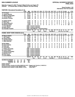 Box Score Cavaliers