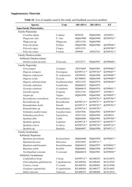 Supplementary Materials