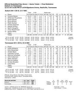 Official Basketball Box Score -- Game Totals -- Final Statistics Auburn Vs Tennessee 3/17/19 12:05 PM CT at Bridgestone Arena, Nashville, Tennessee