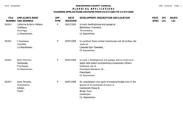 File Number Roscommon County Council