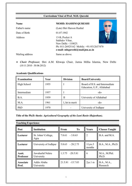Curriculum Vitaé of Prof. MH Qureshi