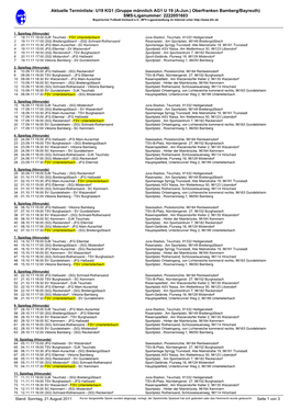 Aktuelle Terminliste: U19 KG1 (Gruppe Männlich AG1 U 19 (A-Jun.) Oberfranken Bamberg/Bayreuth) SMS-Liganummer: 2222051603